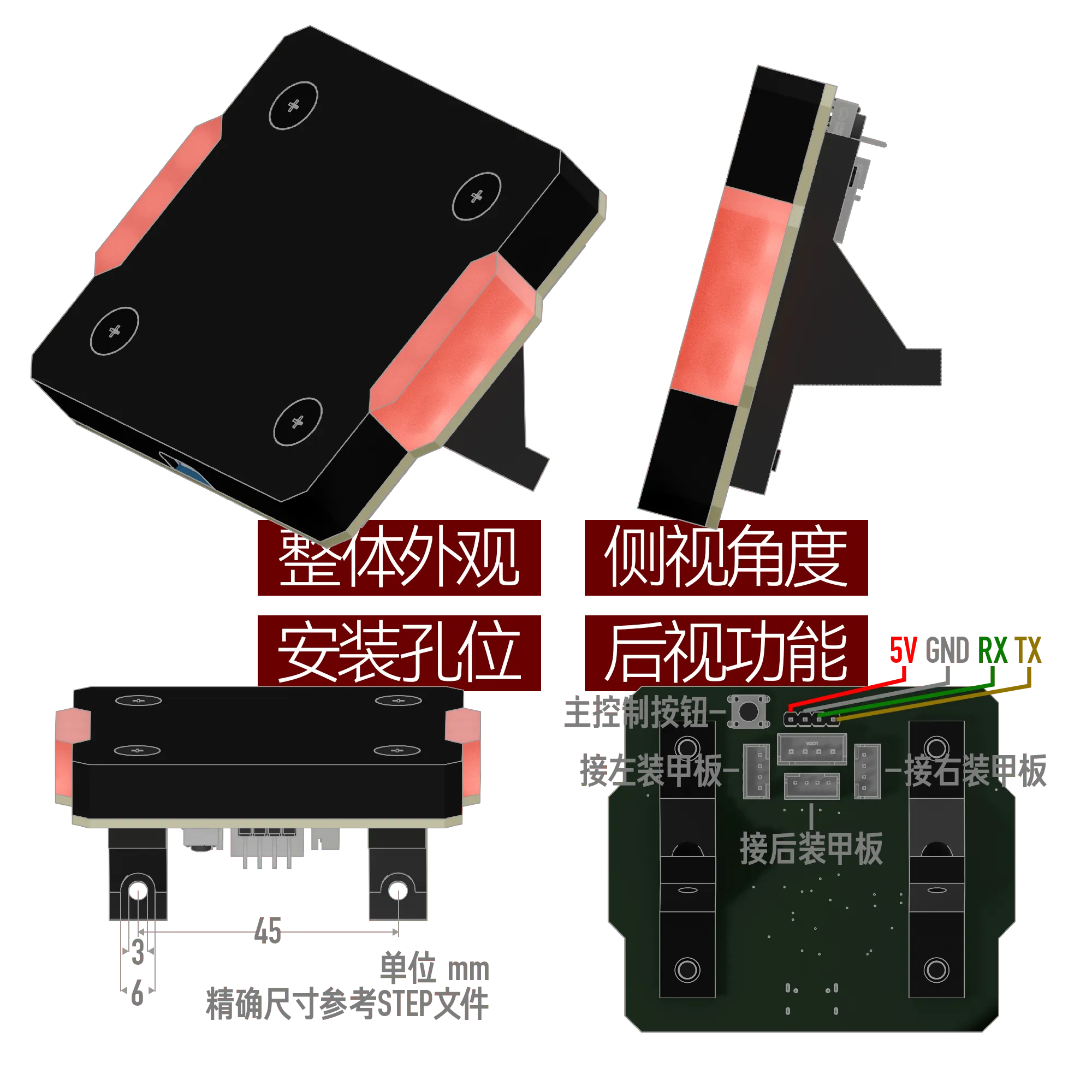 装甲板概览